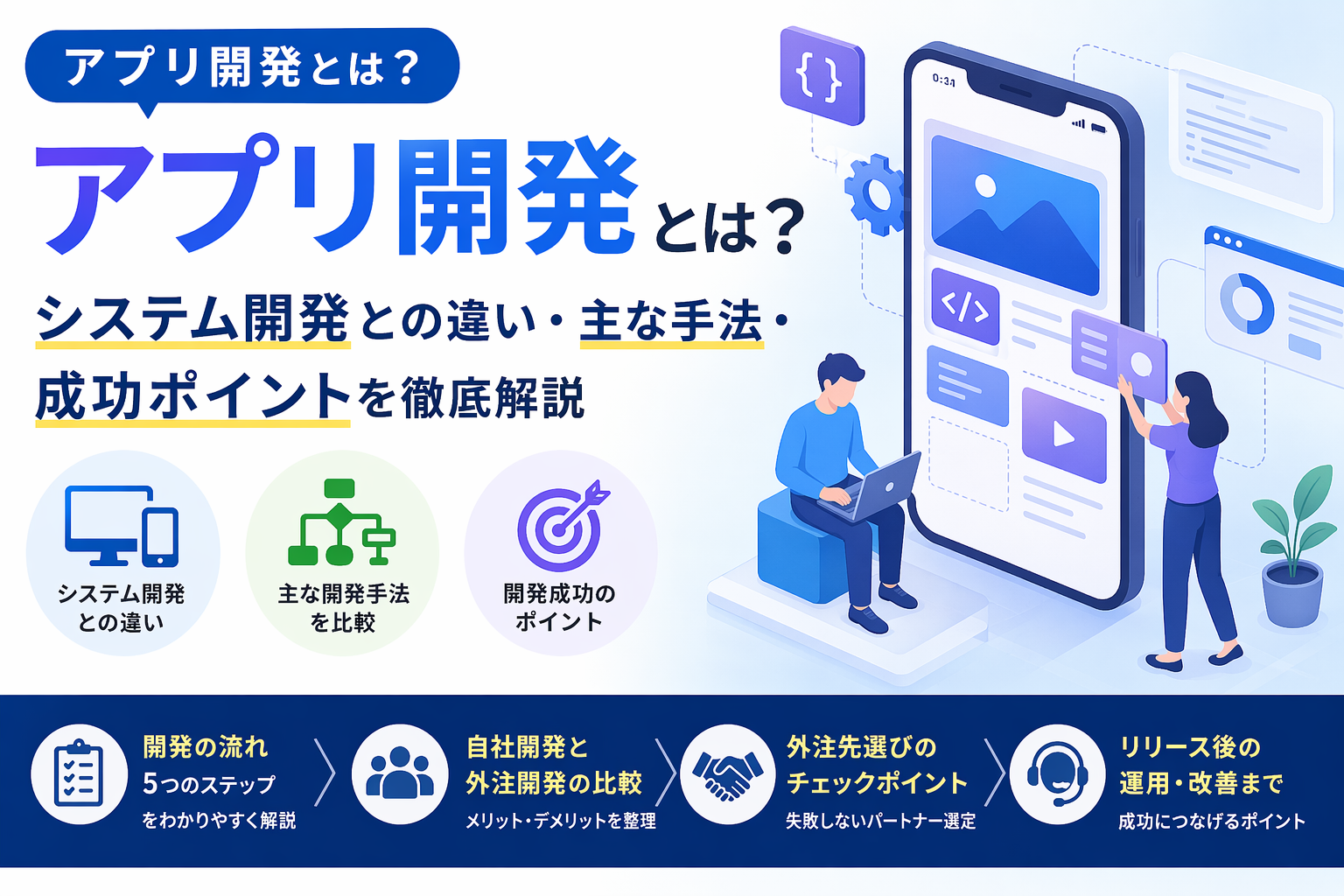 アプリ開発とは？システム開発との違い・主な手法・成功ポイントを徹底解説