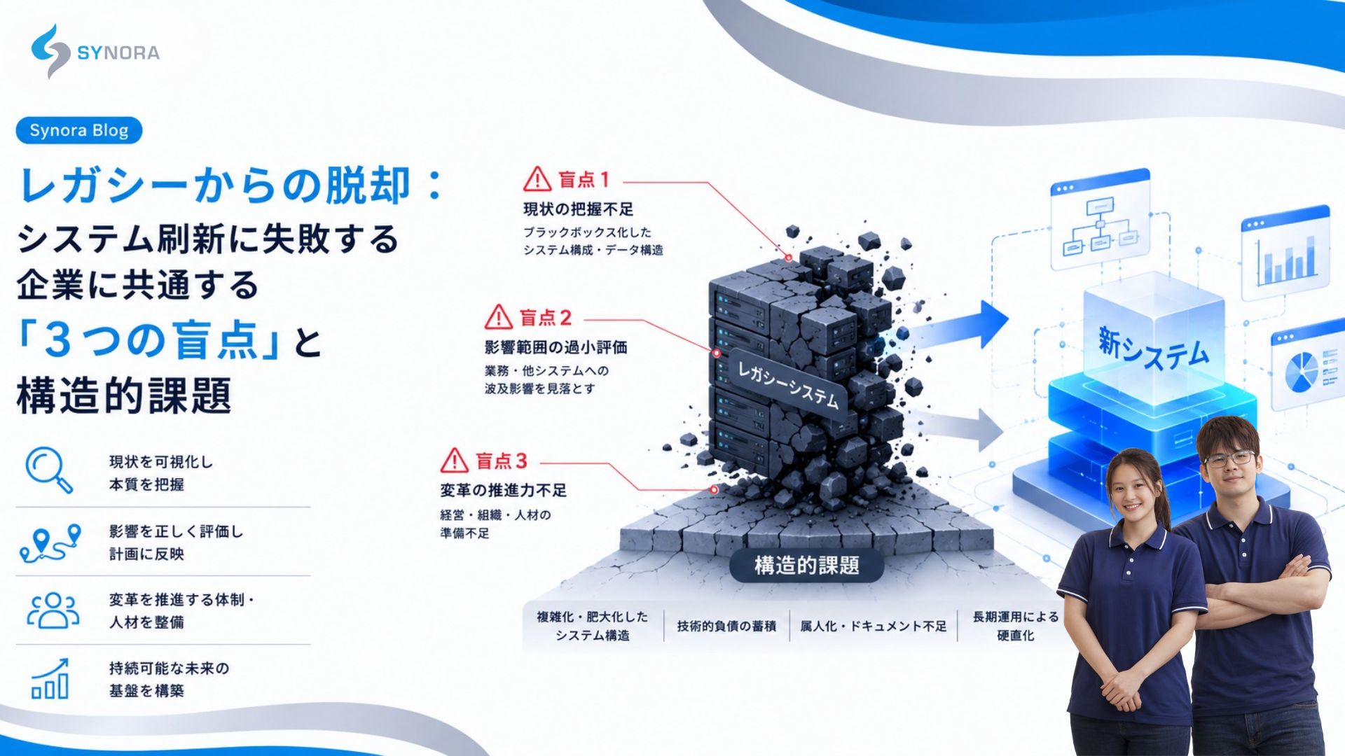 レガシーからの脱却：システム刷新に失敗する企業に共通する「3つの盲点」と構造的課題