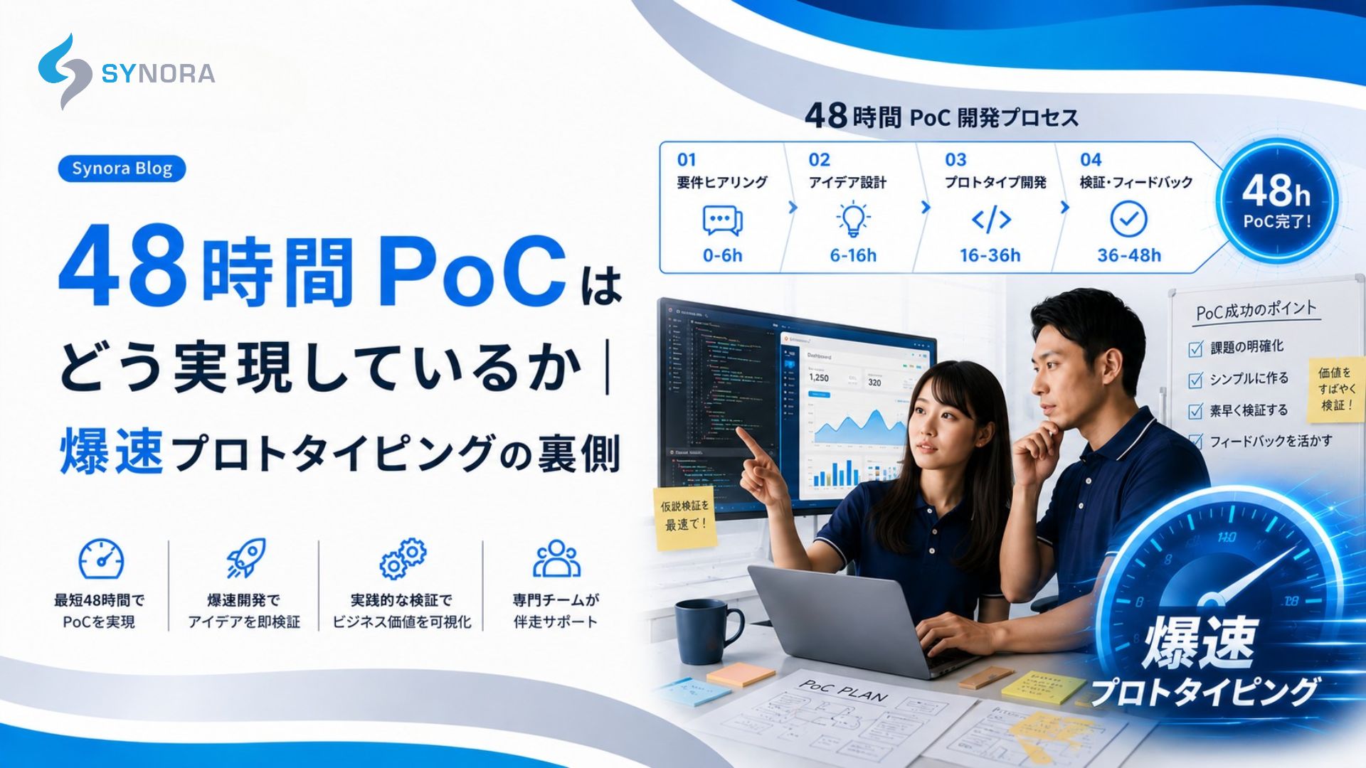 48時間PoCはどう実現しているか｜爆速プロトタイピングの裏側