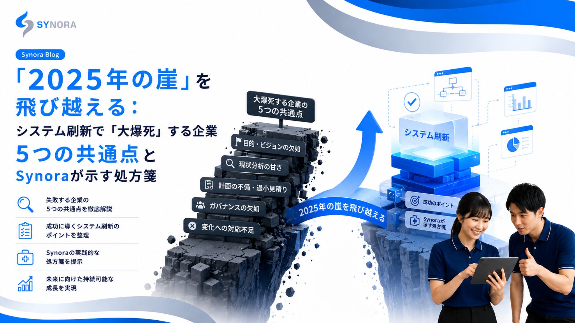 システム刷新で「大爆死」する企業 5つの共通点とSynoraが示す処方箋