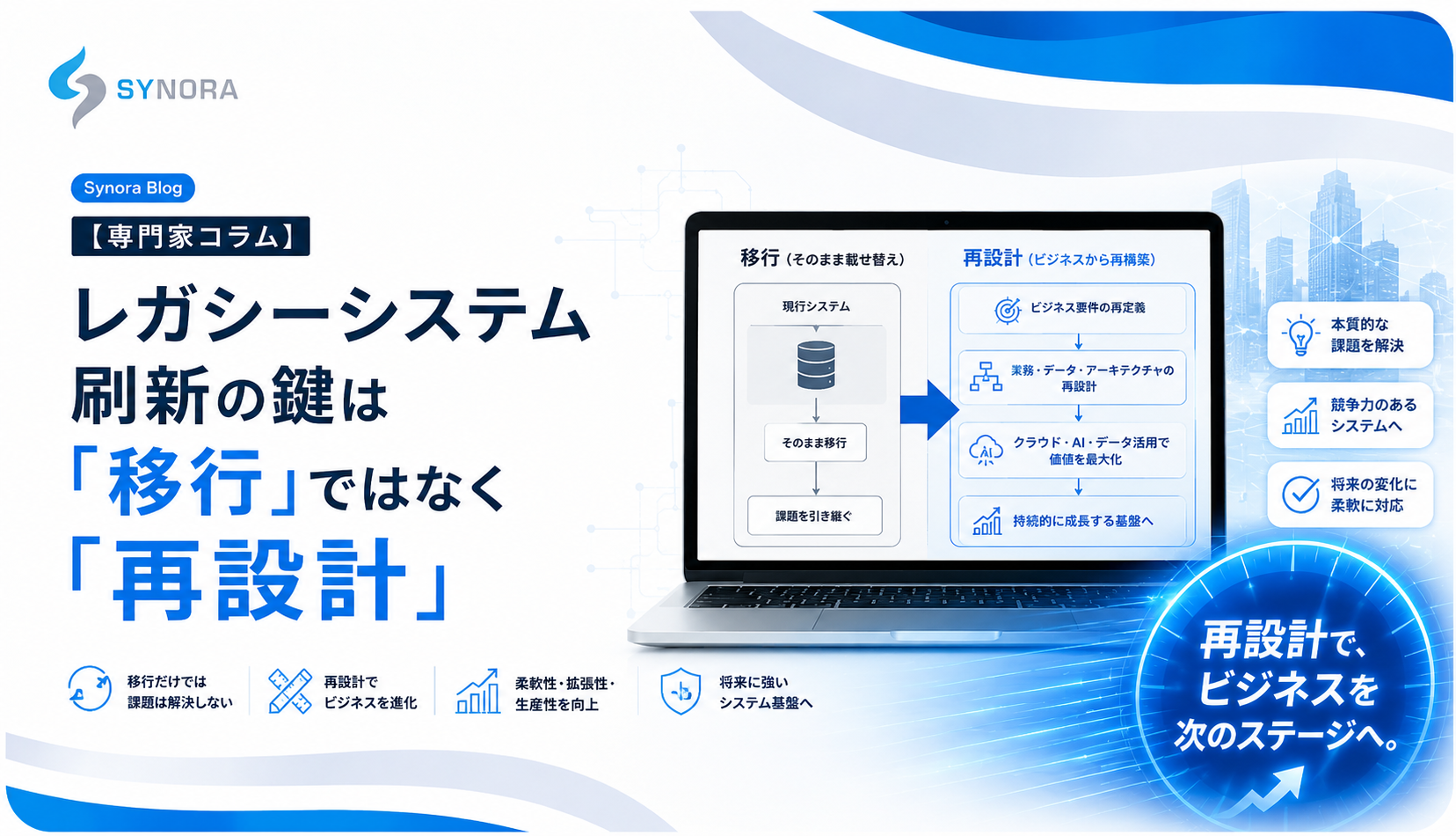レガシーシステム刷新の鍵は「移行」ではなく「再設計」